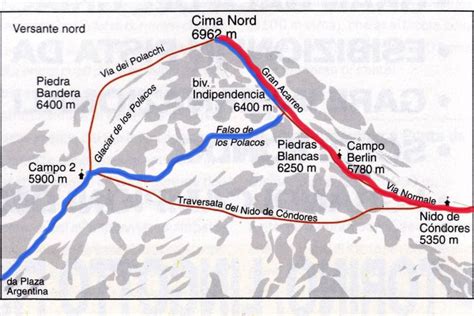 Mount Aconcagua Map and Climbing Route Profiles