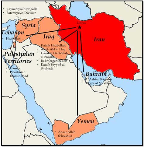 Iran’s Islamist Proxies in the Middle East | Wilson Center