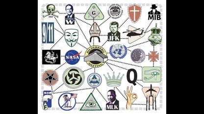 Club Of Rome Depopulation Agenda Leaked!! "Q" Exposed As Arm Of NWO ...