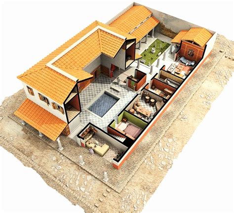 Ancient Roman Villa Floor Plan - floorplans.click