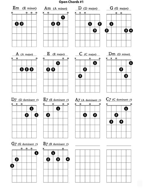 Guitar Chords Guide Sheets | Activity Shelter