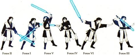 Lightsaber Combat Forms – Deluxe Sabers