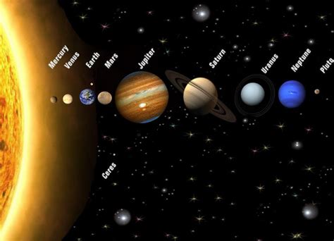 Why Mars is the favourite planet for research | Skymet Weather Services