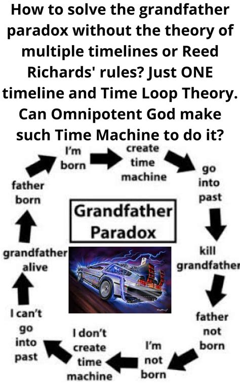 Grandfather Paradox with only ONE timeline by szeptyswiata on DeviantArt