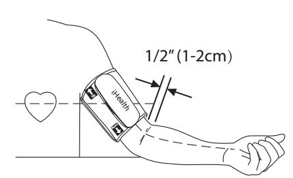 Arm Position Blood Pressure Diagram - General Wiring Diagram