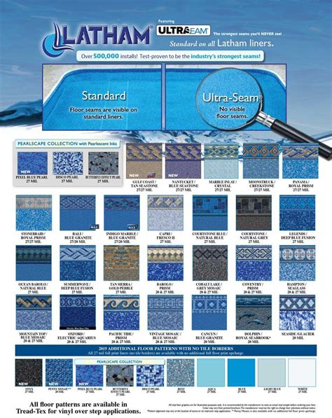 Vinyl Swimming Pool Liners | Latham Pool