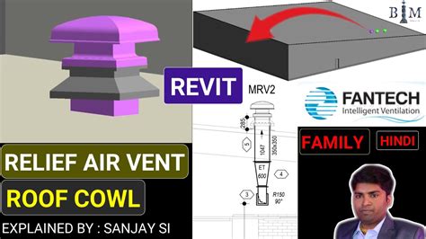 How To Make Slope Slab In Revit - Design Talk