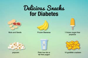 Delicious Snacks for Diabetes | Crosby Wellness CenterCrosby Wellness ...