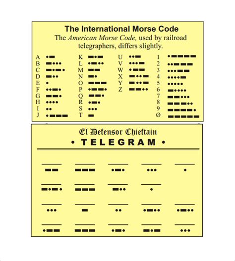 Printable Morse Code Chart - prntbl.concejomunicipaldechinu.gov.co