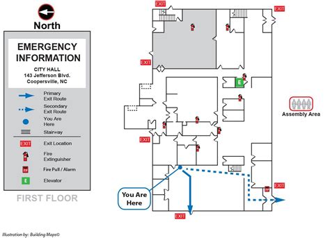 Building Codes and Regulations