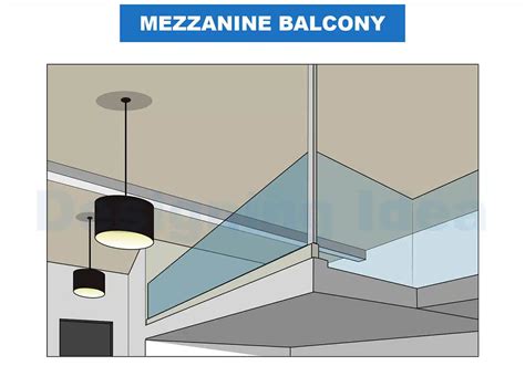 Types Of Balcony Structures - Designing Idea