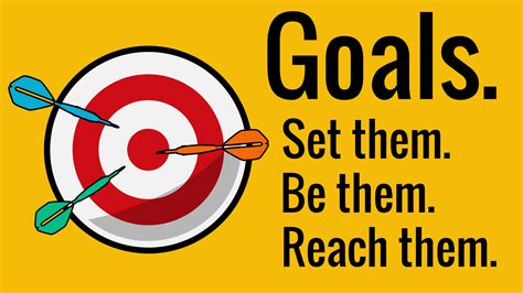 How to set balanced goal देखिये पढ़िए और समझिये हिंदी में - Your Orator