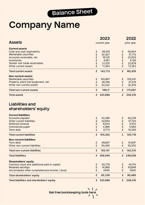 How to read a balance sheet – TaxScouts