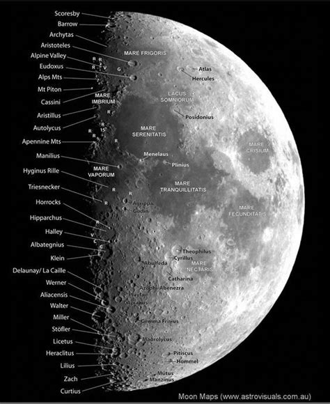 Craters On The Moon Labeled