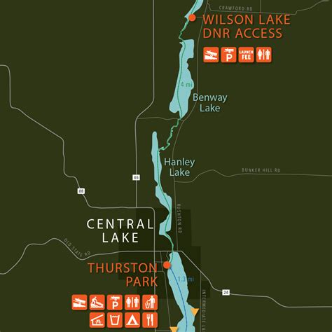 Water Trail Experiences - Paddle Antrim - Antrim County Michigan