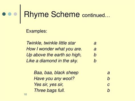 Things That Rhyme With Worse