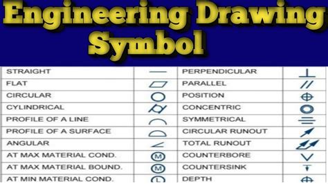 Mechanical Engineering Design Symbols