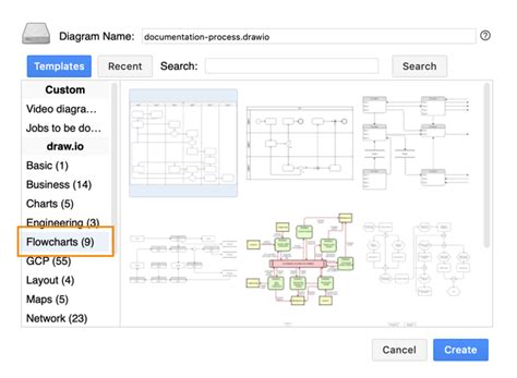 Draw Io Flowchart Symbols