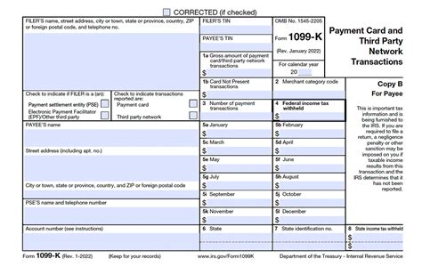 1099-K Reporting Requirements 2025 - Emlyn Iolande