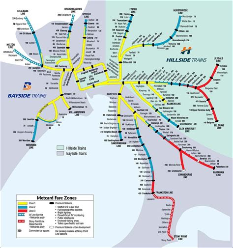 Melbourne map train - Melbourne train station map (Australia)