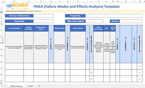 Fmea Excel Template Excel Templates Excel Templates Free Nude Porn ...