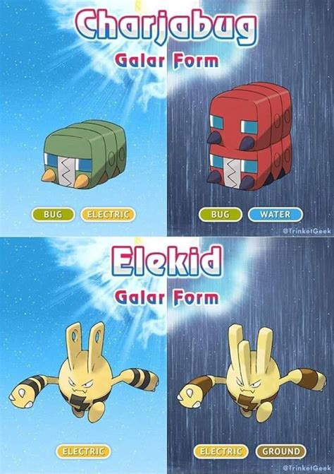 Pokemon Images: All Galarian Forms Pokemon Sword And Shield