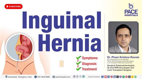 Inguinal Hernia (Groin Hernia) - Causes, Symptoms and Treatment | Dr ...