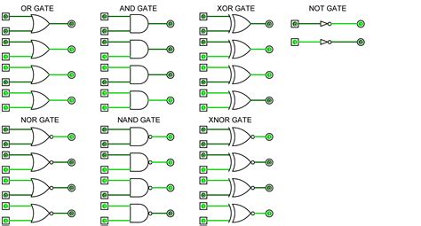 Simple Circuit Diagram Of Logic Gates