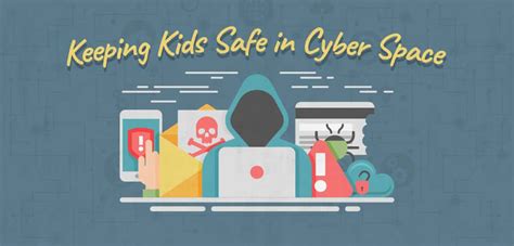 Kids Safety in the Digital Age - SafeHome.org