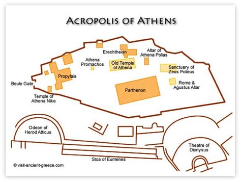 Acropolis Plan, Athens (Illustration) - World History Encyclopedia