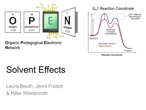 Solvent Effects