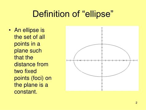 PPT - The Ellipse PowerPoint Presentation, free download - ID:1197111