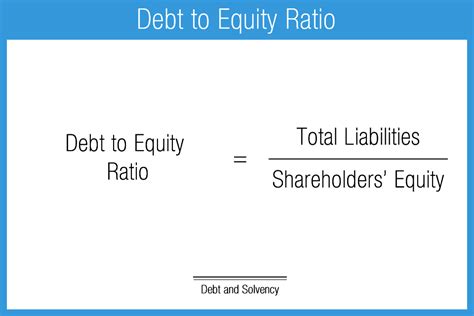 Debt to Equity Ratio - Accounting Play