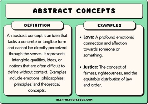 251 Abstract Concepts Examples (2024)