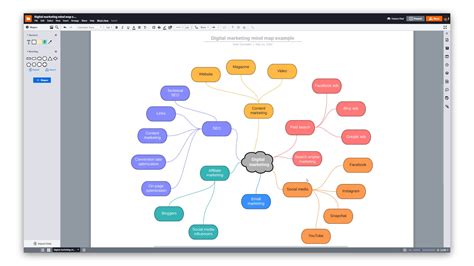 Mind Mapping Software | Lucidchart