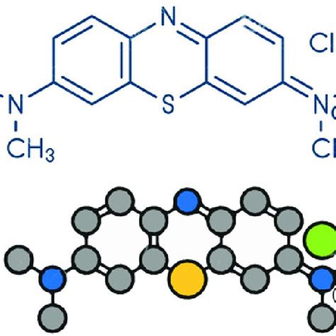 Molecular structure of methylene blue. | Download Scientific Diagram