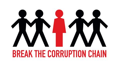 The Costs of Corruption | Foreign Office Blogs