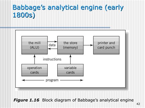 PPT - Lecture 1 PowerPoint Presentation, free download - ID:441376