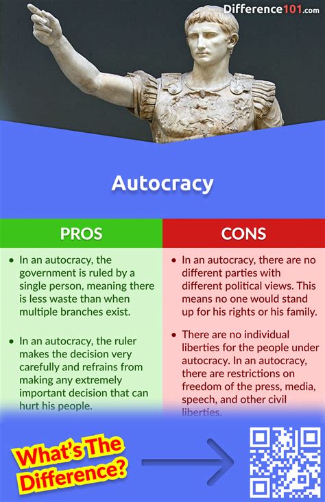 Autocracy Dictatorship: Key Differences, Pros Cons,, 47% OFF