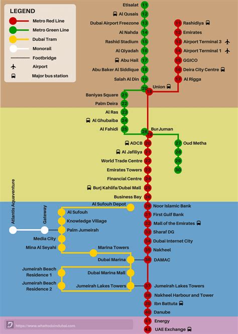 202- Dubai Metro Map, Stations and Fares - Dubidor