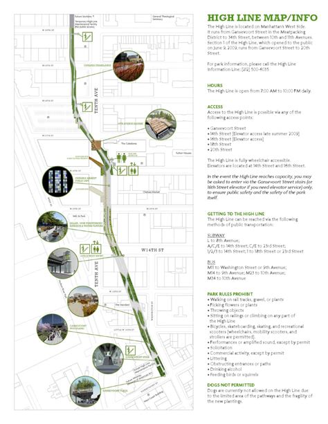 high-line-map by marcel duma - Issuu