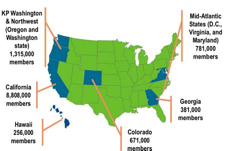 Kaiser Permanente Regions Map