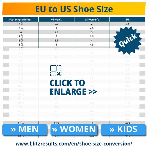 Easy Shoe Size Conversion Charts » US | UK | EURO