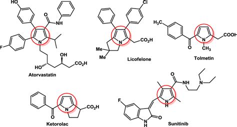 Some drugs containing pyrrole derivatives | Download Scientific Diagram