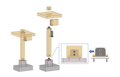 Mass Timber Design Services - Kelar Pacific