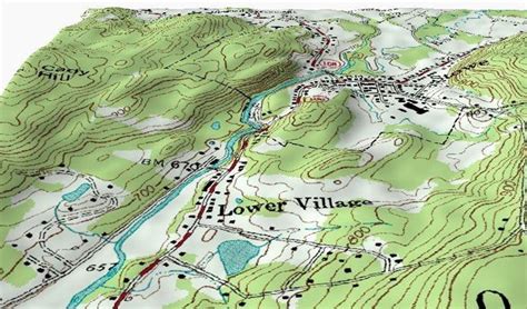 Uses of Topographic Maps - All Uses of