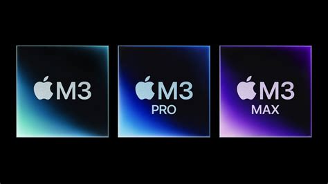 Apple announces new iMac and MacBook Pro powered by M3 chips - Videomaker