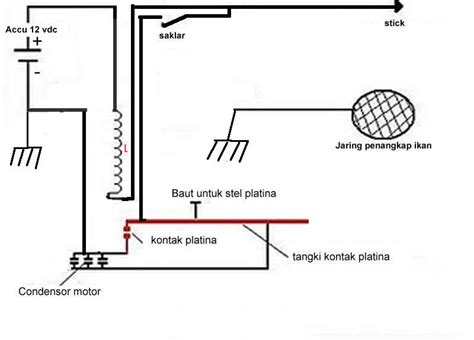 Gambar Skema Rangkaian Setrum Ikan Gambar 2 Rangkain Strum Elektronik ...