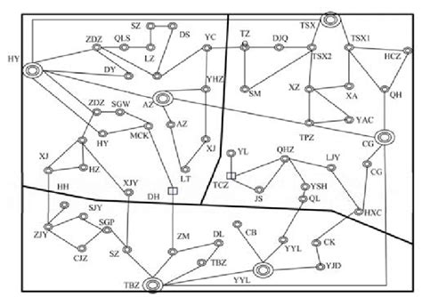 Power grid structure diagram after partition | Download Scientific Diagram