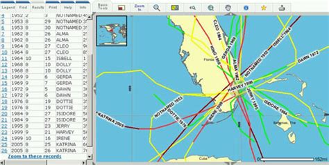 Exploring Florida: Teaching Resources for Science